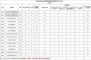 江南体育全站app下载安装官网截图4